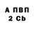 Метадон белоснежный Ingrit Red